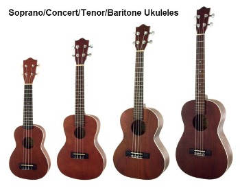 Picture showing the 4 types of ukuleles