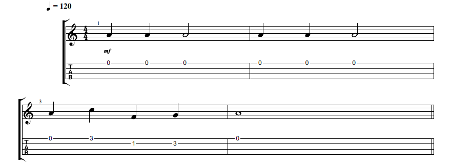 understanding rhythmic notation