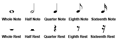 note-and-rest-values V2