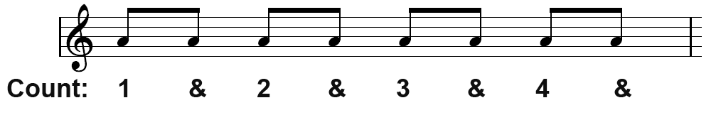 Counting eighth notes