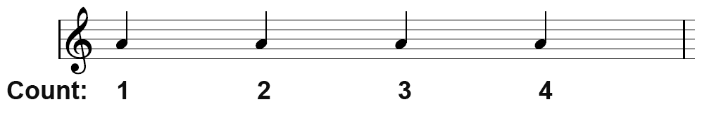 Counting quarter notes