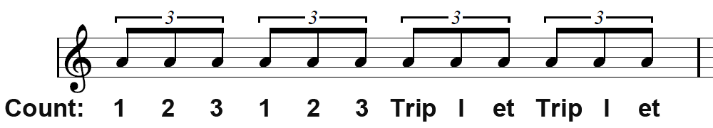 Counting triplets