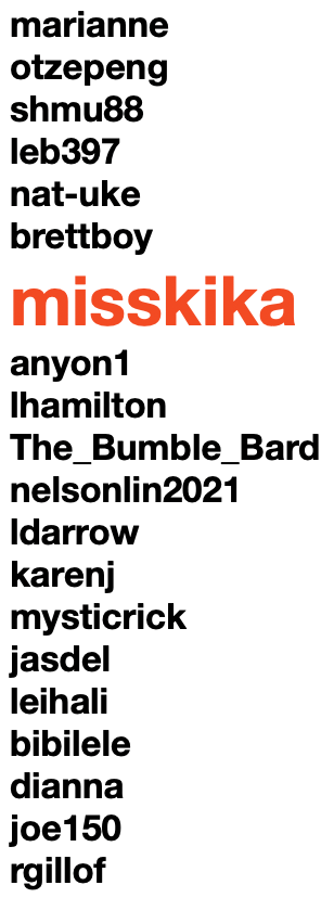 List of September 2025 Participants