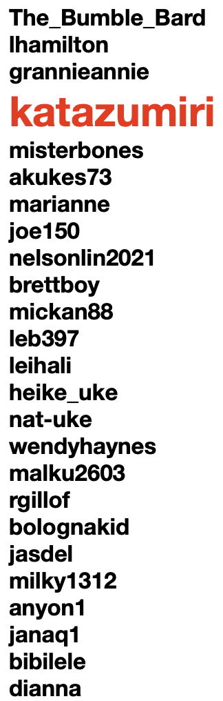 List of January 2026 Participants