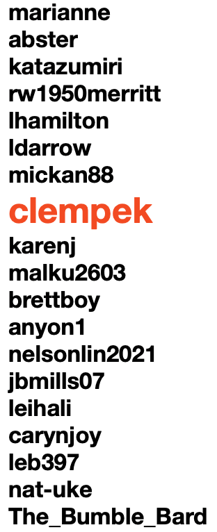 March 2026 Winner: clempek