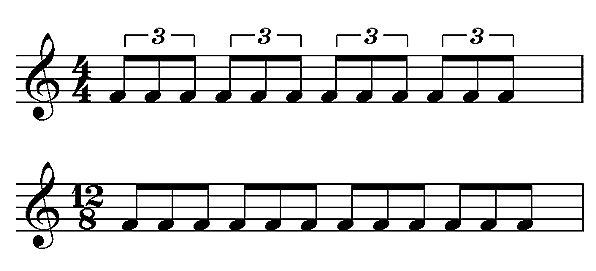Picture shows one bar of eighth note triplets in four four and one bar of eighth notes grouped in threes in twelve eight