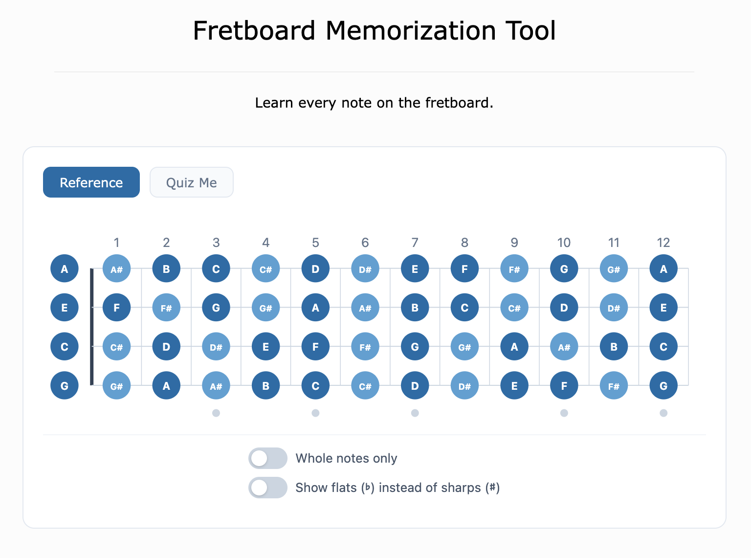 Rock Class 101 Fretboard Trainer Tool