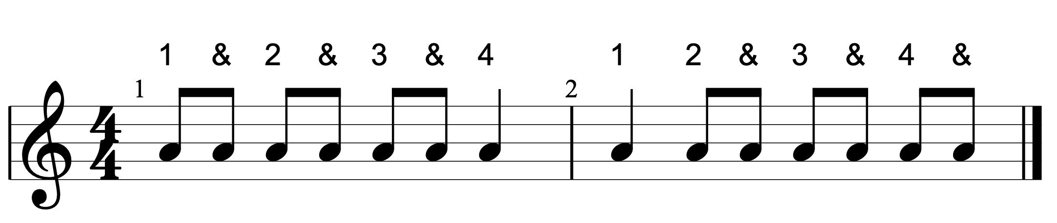 Bar 1 rhythm: 1 & 2 & 3 & 4, Bar 2 Rhythm: 1 & 2 & 3 & 4